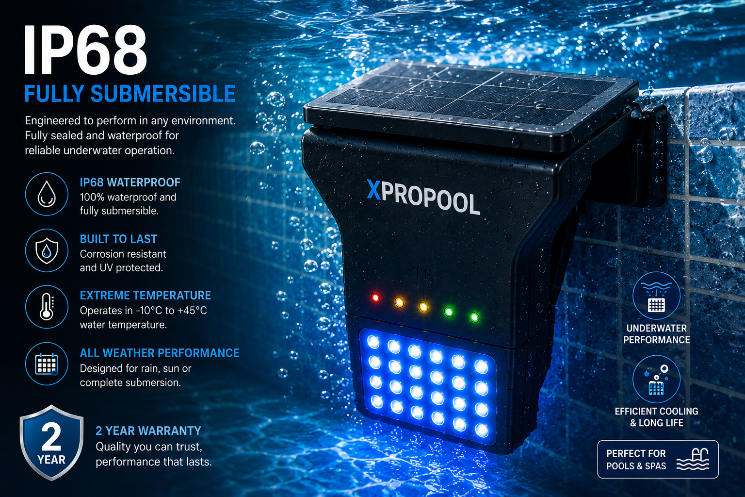 XPRO SOLAR 50 - IP68 Fully Submersible - Underwater performance, Corrosion resistant, UV protected, Operates in -10C to +45C, All weather performance, Perfect for pools and spas